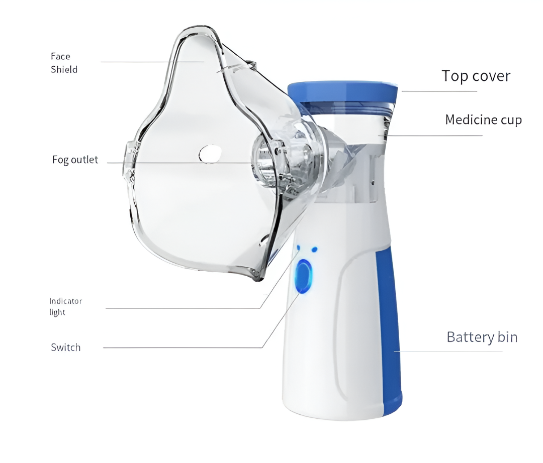 Mesh Nebulizer Portable JSL-W302 Adults & Children